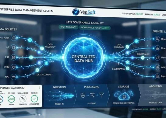 Enterprise Data Governanc